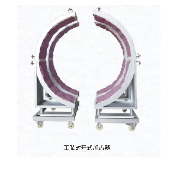 對(duì)開(kāi)式加熱器